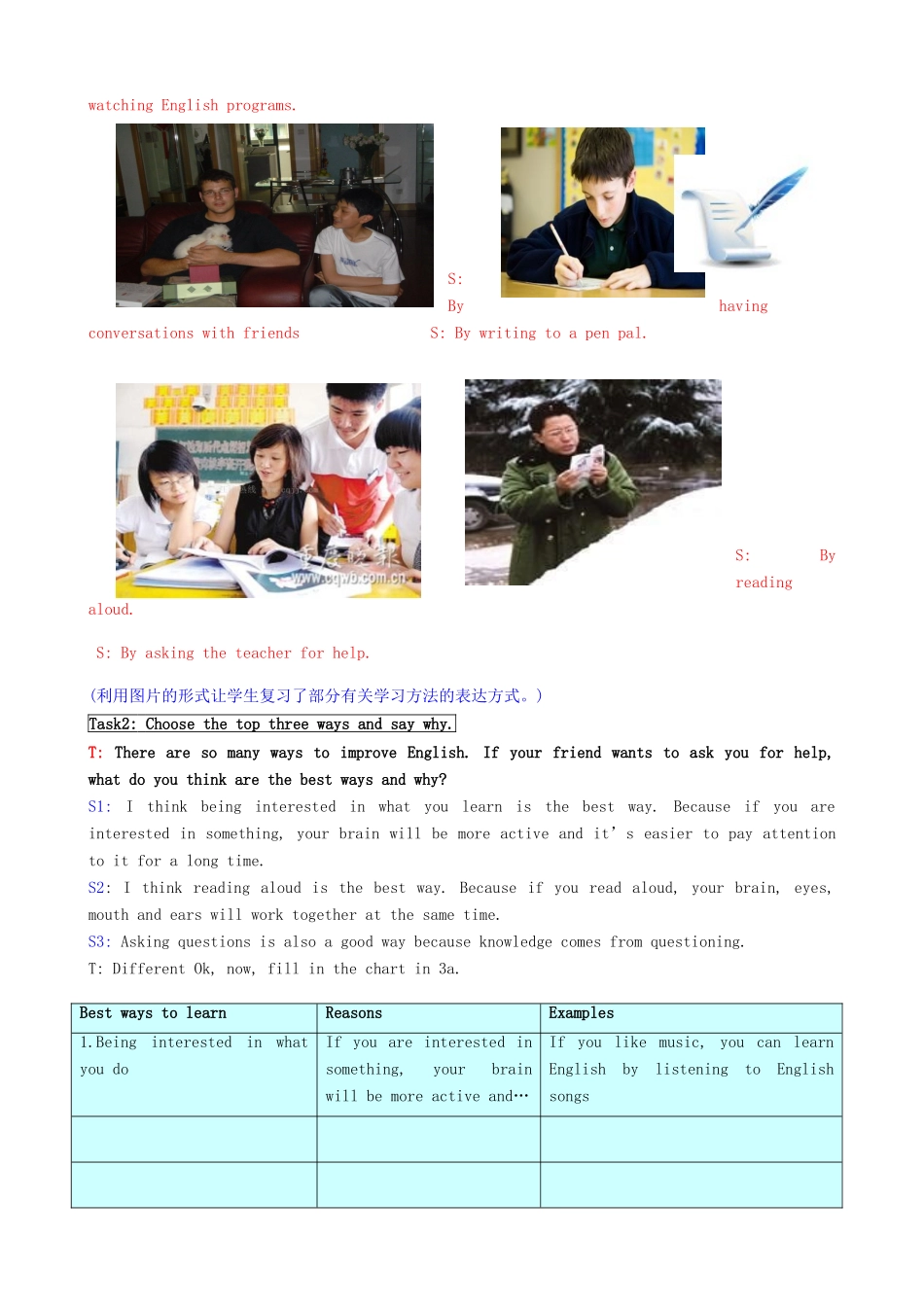 （水滴系列）九年级英语全册 Unit 1 How can we become good learners（第6课时）Section B（3a-self Check）教案 （新版）人教新目标版-（新版）人教新目标版初中九年级全册英语教案_第2页