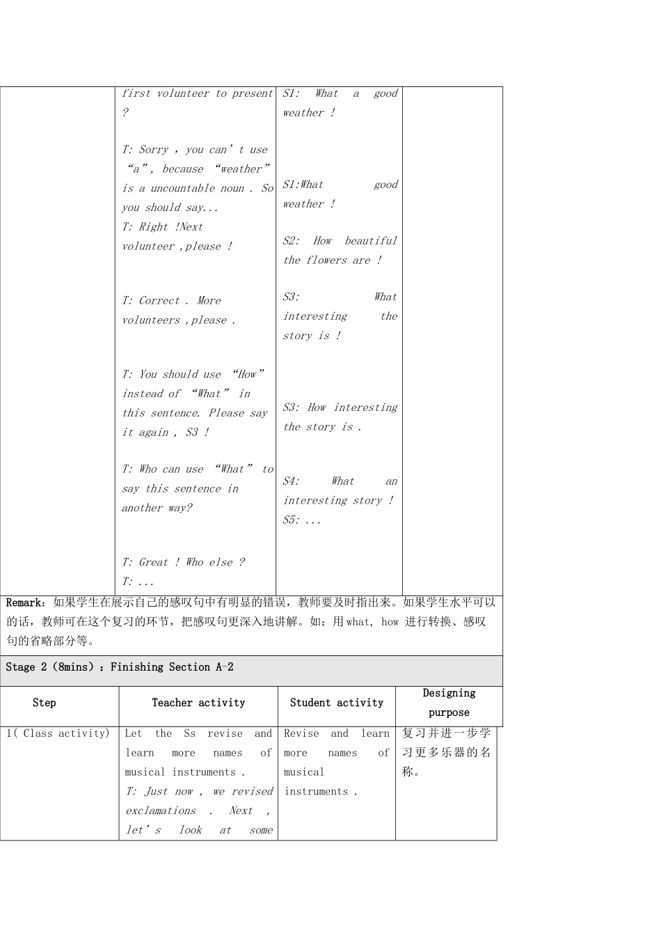 秋八年级英语上册 Unit 3 Topic 2 What sweet music Period 2教学案例设计 （新版）仁爱版-（新版）仁爱版初中八年级上册英语教案_第3页