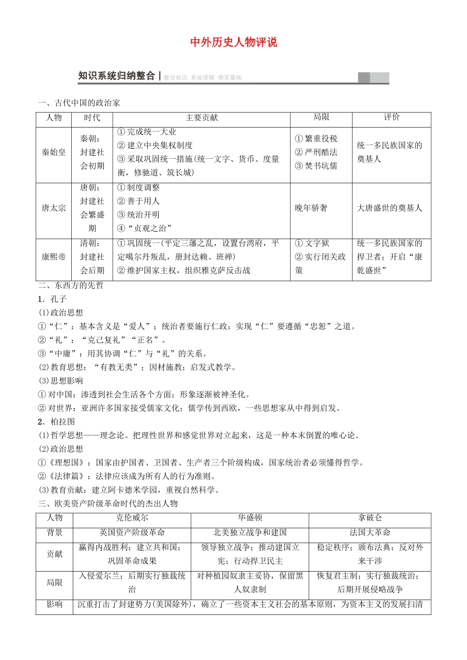 高考历史一轮复习 第15单元 选考部分 中外历史人物评说学案-人教版高三全册历史学案_第1页