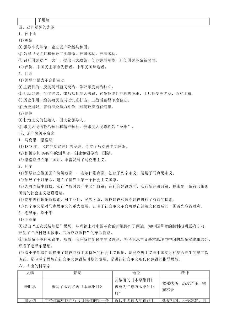 高考历史一轮复习 第15单元 选考部分 中外历史人物评说学案-人教版高三全册历史学案_第2页