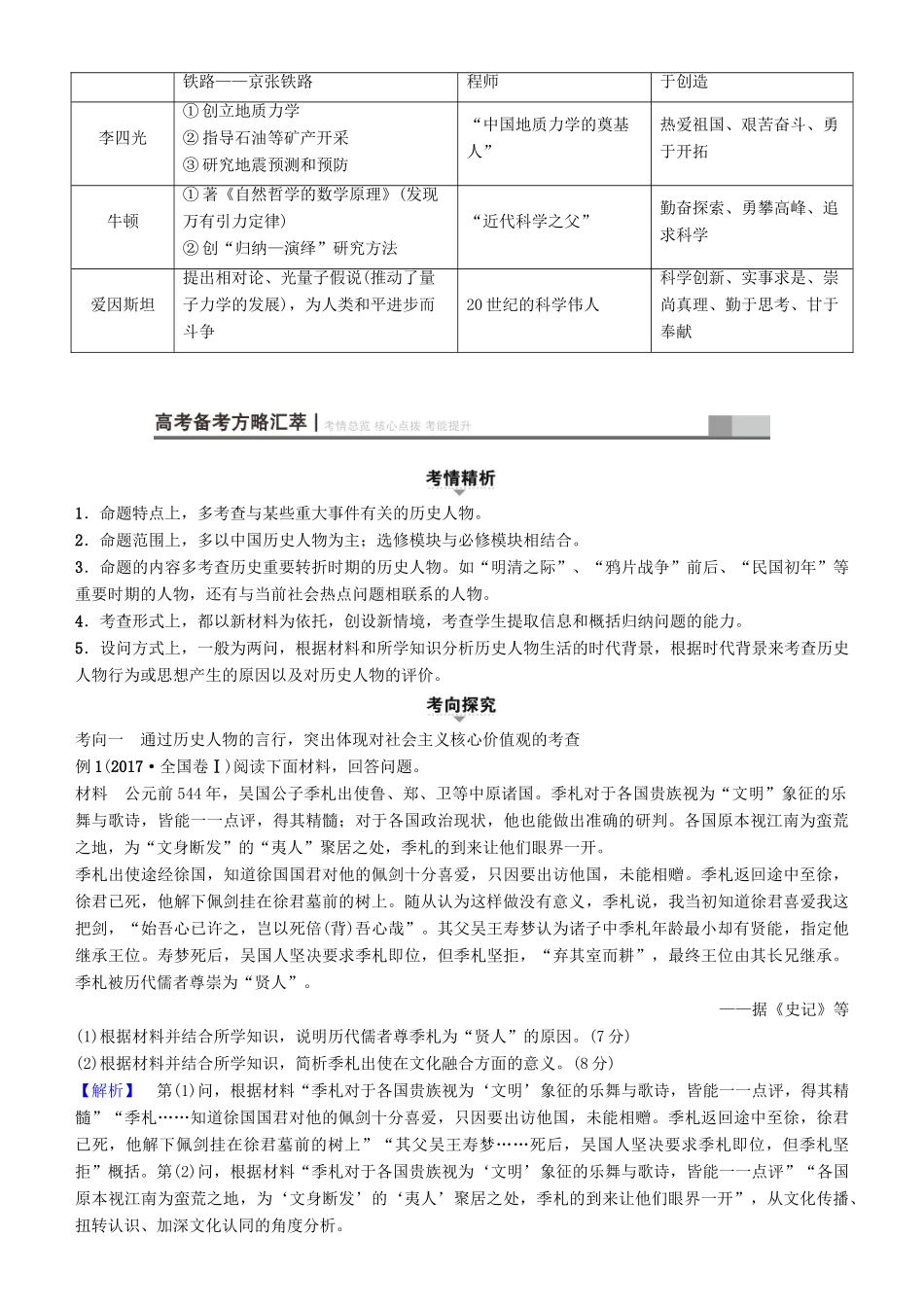 高考历史一轮复习 第15单元 选考部分 中外历史人物评说学案-人教版高三全册历史学案_第3页