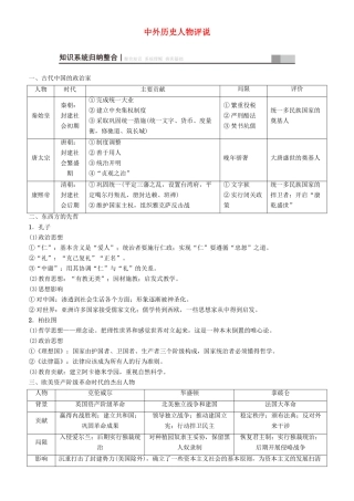 高考历史一轮复习 第15单元 选考部分 中外历史人物评说学案-人教版高三全册历史学案