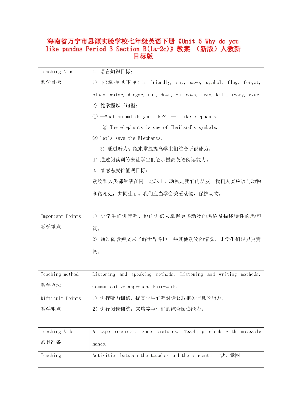 海南省万宁市思源实验学校七年级英语下册《Unit 5 Why do you like pandas Period 3 Section B(1a-2c)》教案 （新版）人教新目标版_第1页