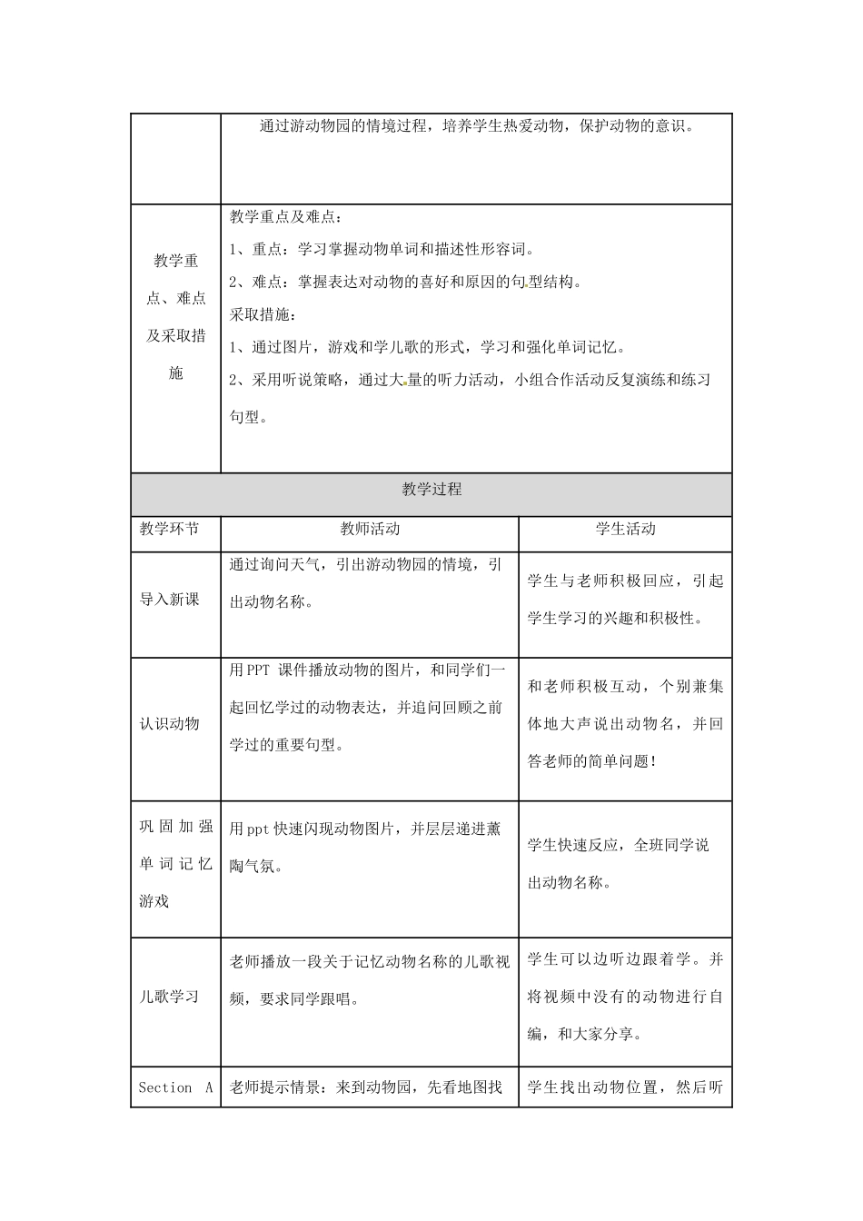 河南省洛阳49中七年级英语下册 Unit 3 Why do you like koalas教学设计 人教新目标版_第2页