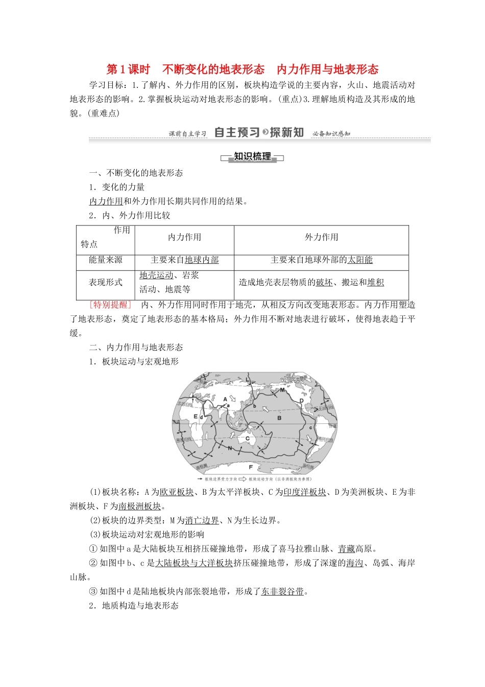 高中地理 第2章 自然环境中的物质运动和能量交换 第2节 地球表面形态 第1课时 不断变化的地表形态 内力作用与地表形态学案 湘教版必修1-湘教版高一必修1地理学案_第1页