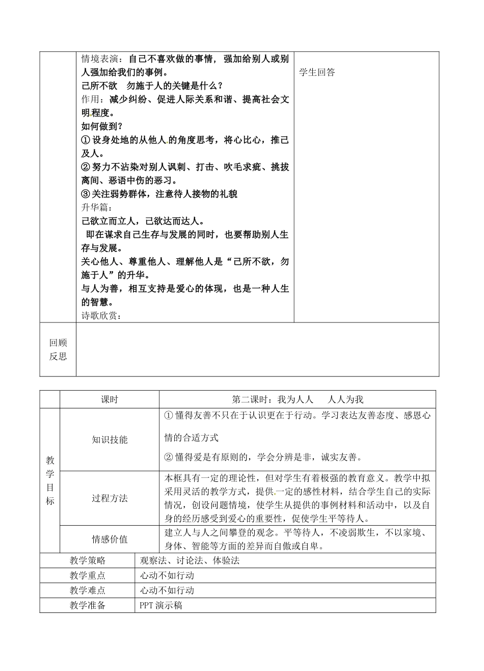 江苏省苏州张家港市七年级政治上册 第六课导学案 新人教版_第2页