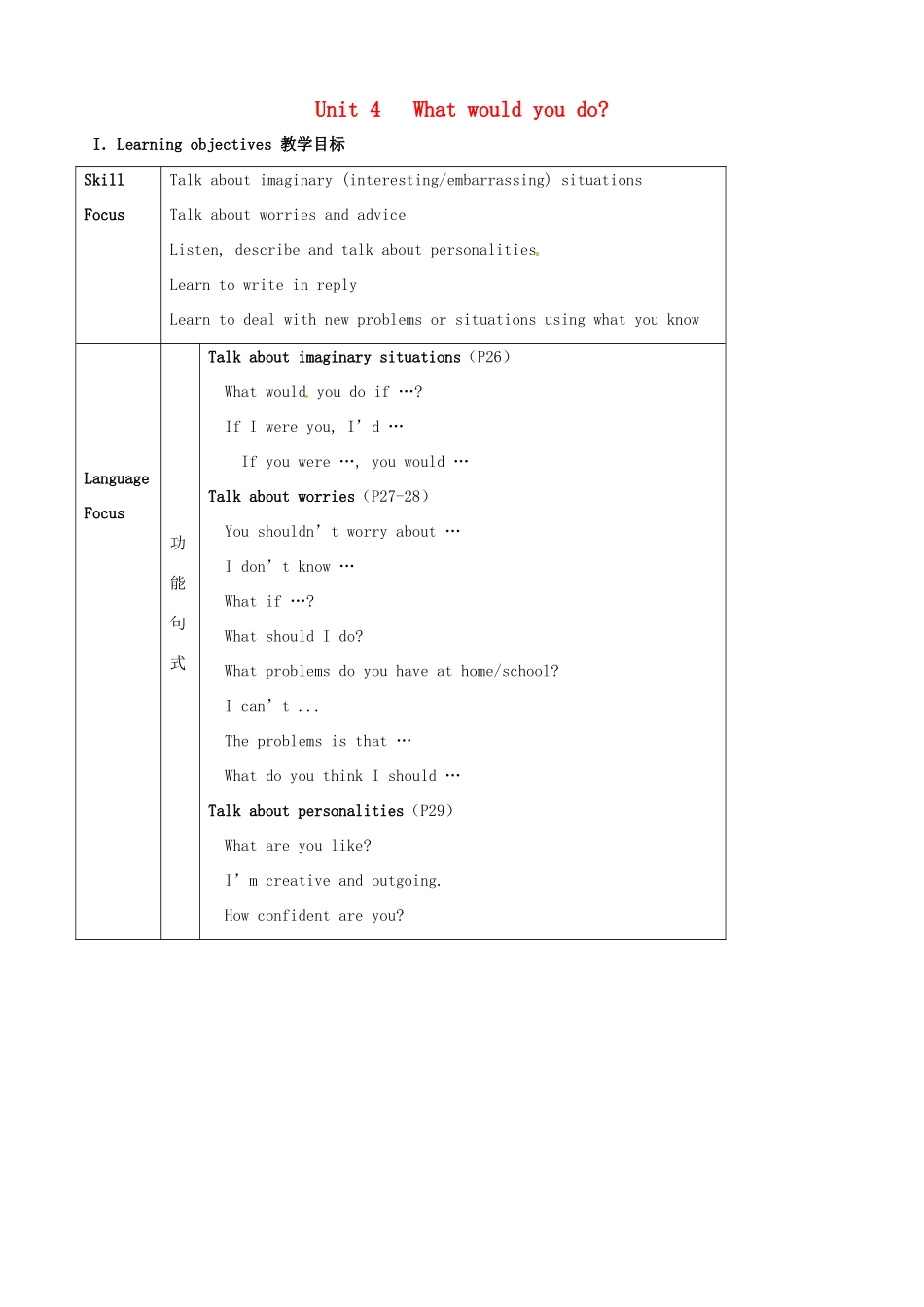 黑龙江虎林八五零农场学校九年级英语下册 Unit 4   What would you do1教案 人教新目标版_第1页