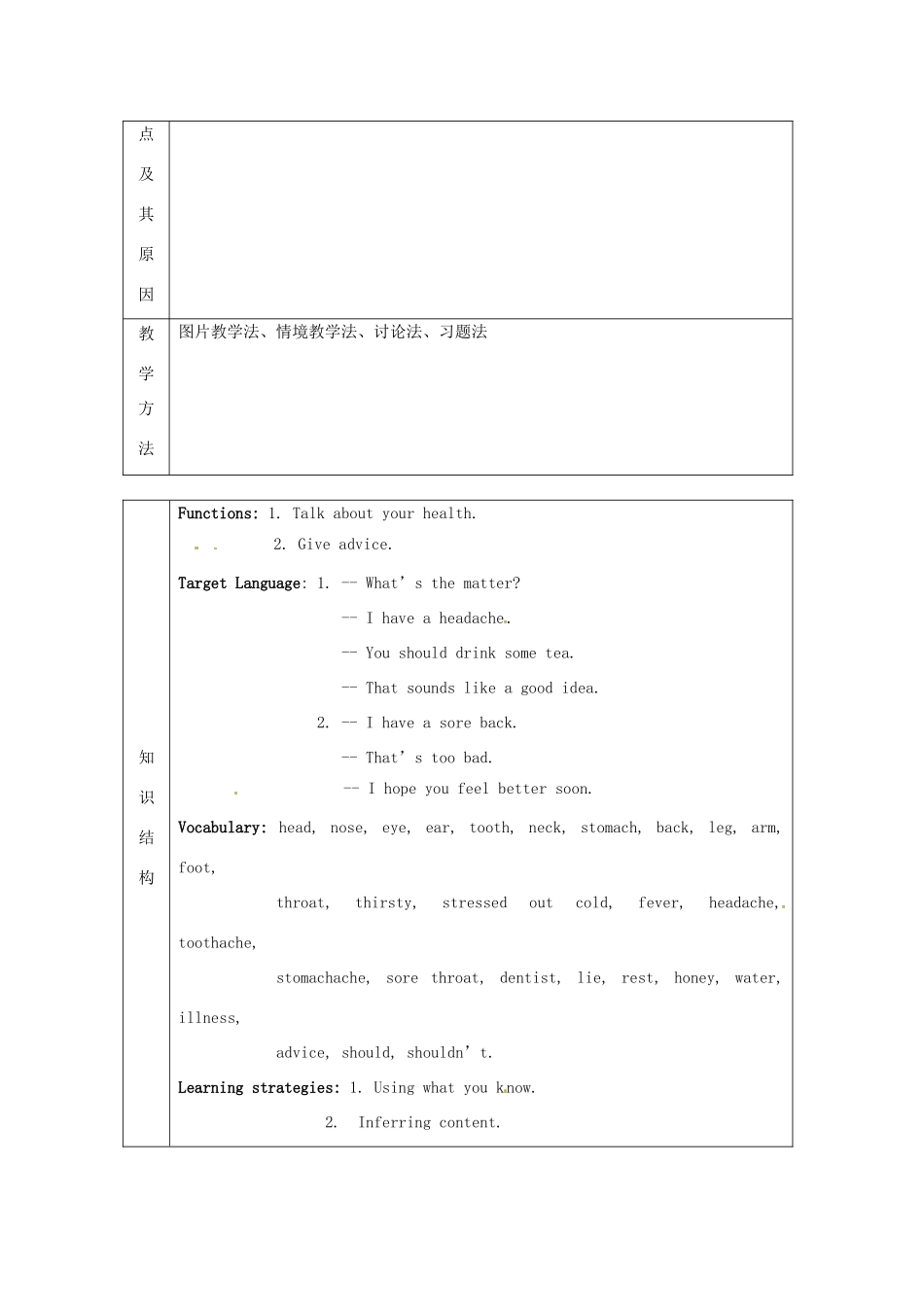 辽宁省凌海市石山初级中学八年级英语上册 Unit 2 What’s the matter单元教学计划 人教新目标版_第2页