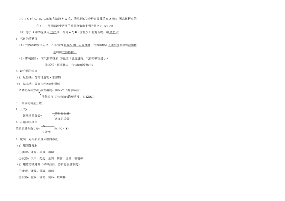 2009年中考化学溶液要点复习教案_第2页