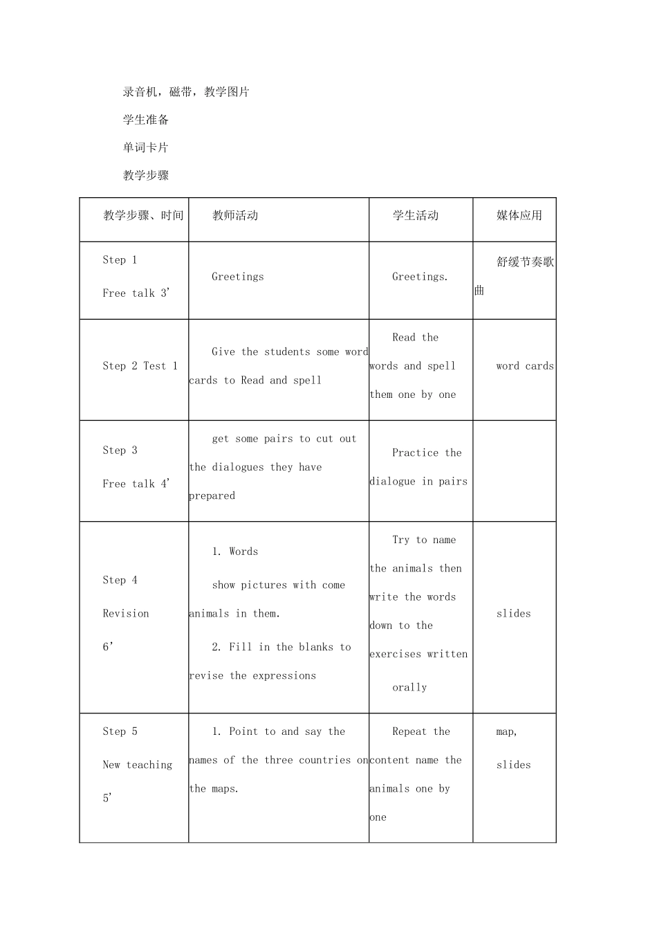 河北省秦皇岛市抚宁县驻操营学区初中七年级英语下册 Unit 3 What’s your favourite animal教学设计 人教新目标版_第2页