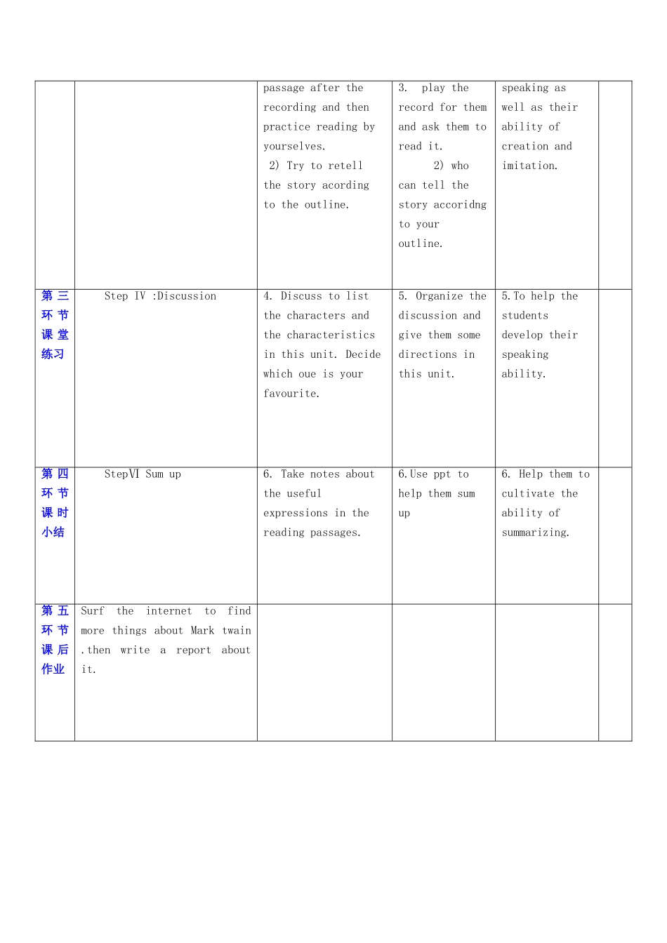秋九年级英语上册 Unit 7《The Adventures of Tom Sawyer》教案4 （新版）牛津深圳版-牛津深圳版初中九年级上册英语教案_第2页