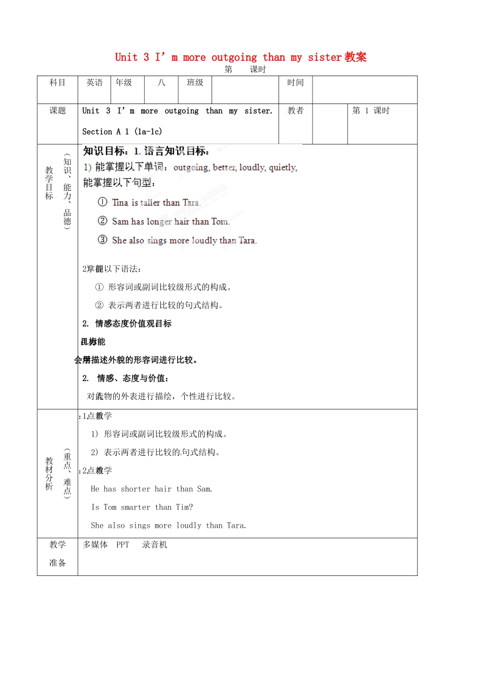 湖南省浏阳市大瑶镇大瑶初级中学八年级英语上册 Unit 3 I’m more outgoing than my sister教案（6课时） （新版）人教新目标版_第1页