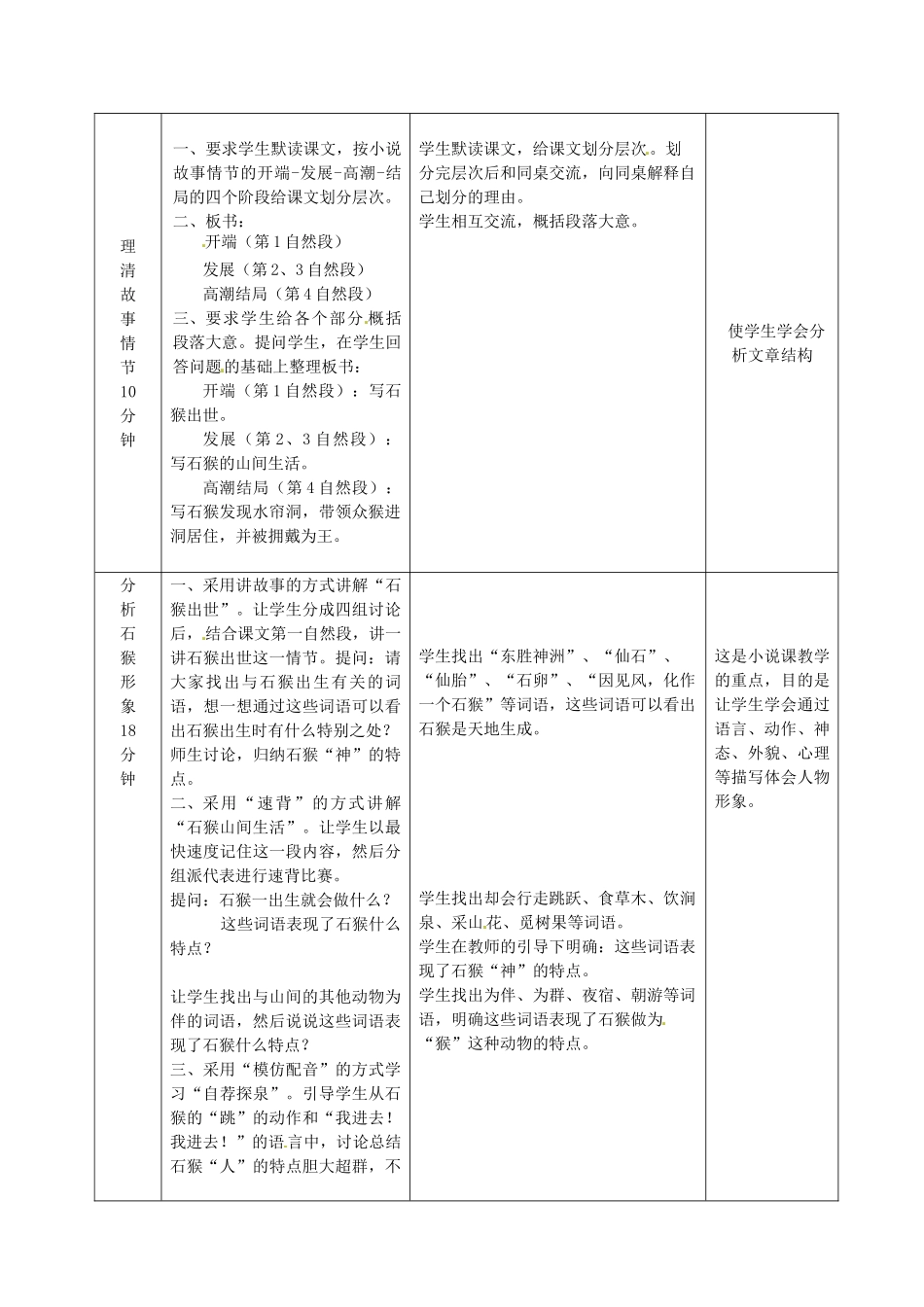 七年级语文上册 14 美猴王教学设计 语文版教材-语文版教材初中七年级上册语文教学设计_第2页