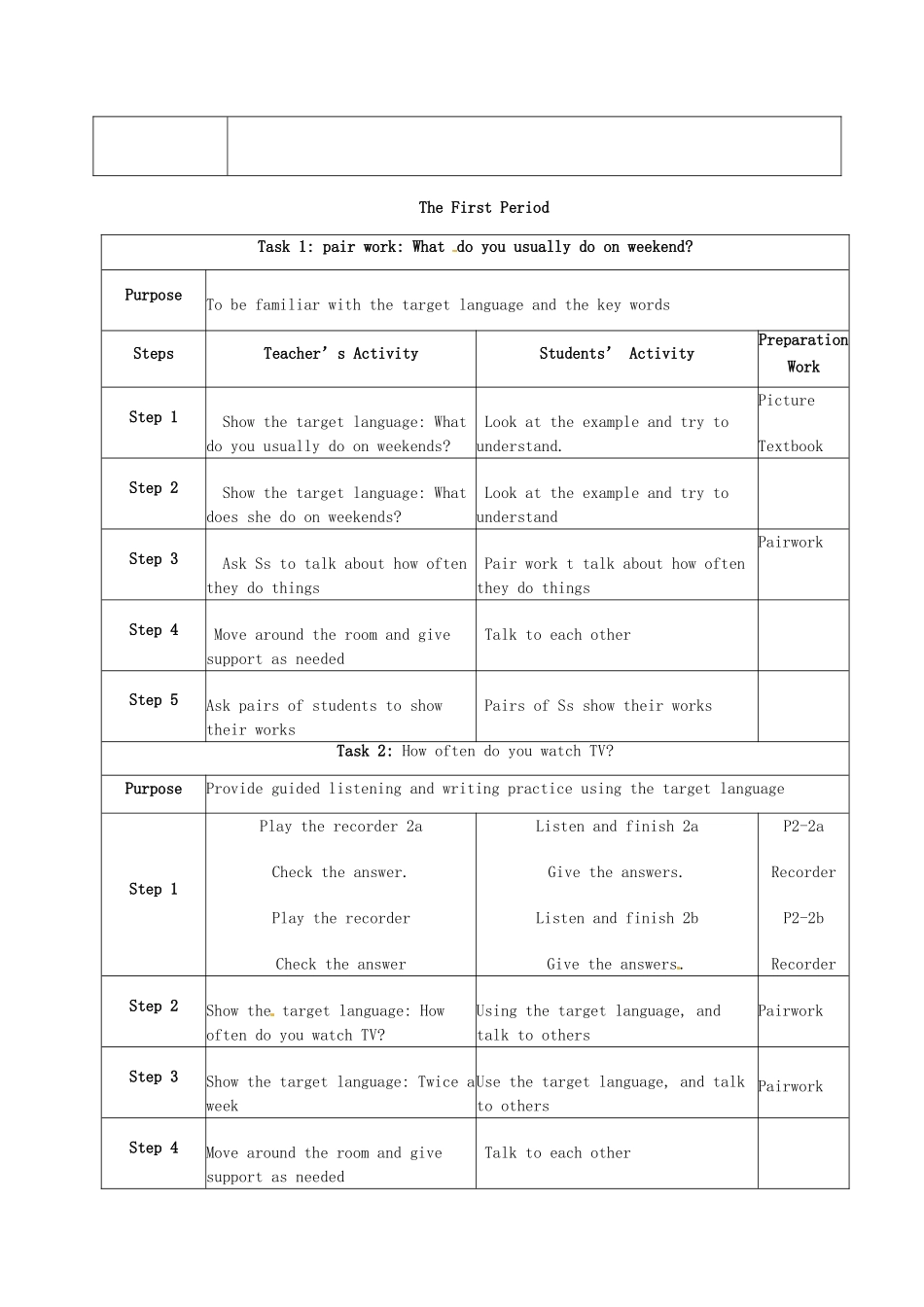 湖南省怀化市会同三中八年级英语上册《Unit 1 How often do you exercise》教学设计 人教新目标版_第2页