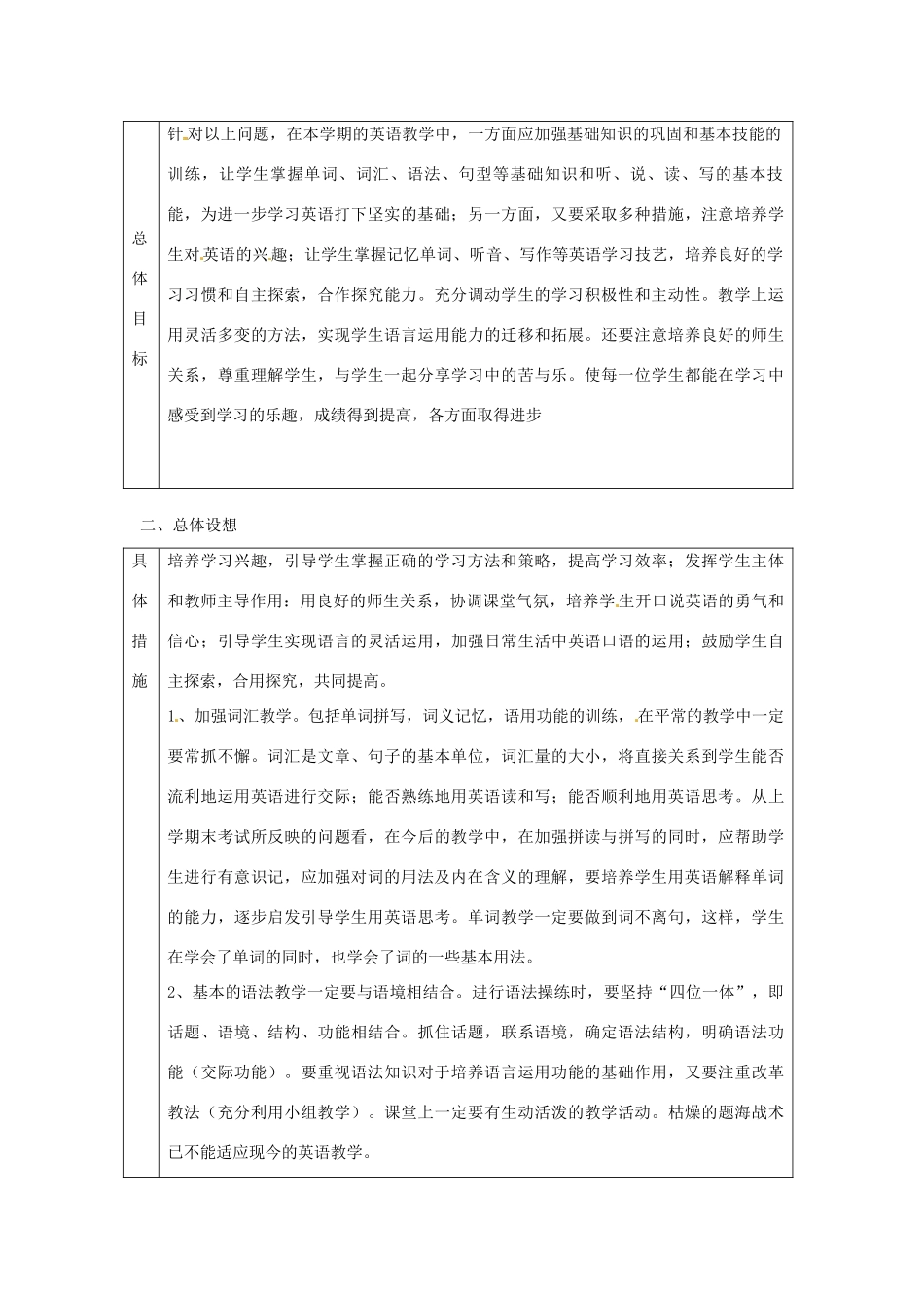 辽宁省凌海市石山初级中学八年级英语上学期教学计划 人教新目标版_第2页