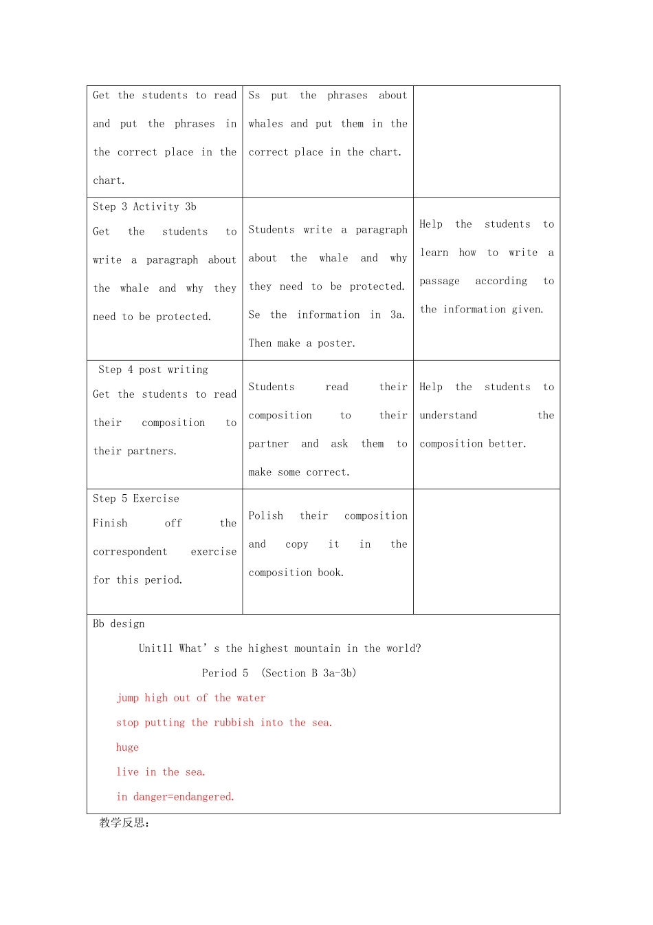 秋九年级英语全册 Unit 11《What’s the highest mountain in the world》（Section B 3a-3b）教案 （新版）鲁教版五四制-鲁教版五四制初中九年级全册英语教案_第2页