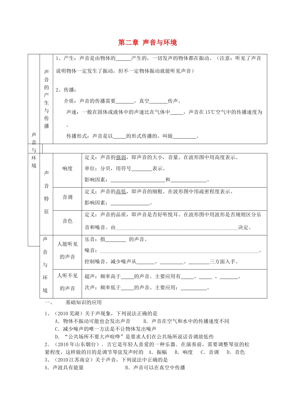 九年级物理 第二章 声音与环境复习学案 人教新课标版_第1页