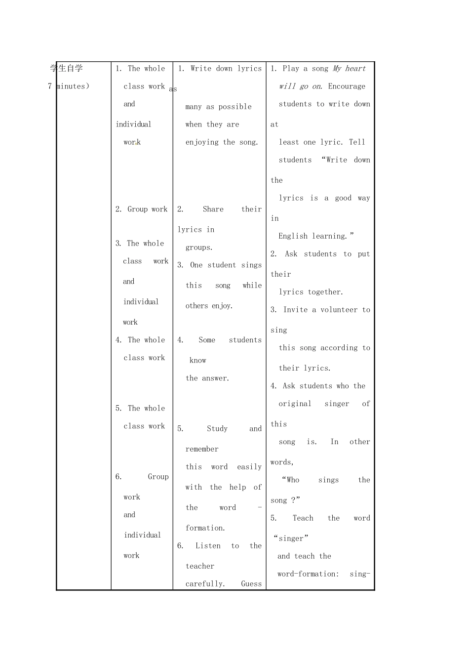 河北省沙河市八年级英语上册 Unit 3 Our Hobbies Topic 2 What sweet music Section A教案 （新版）仁爱版-（新版）仁爱版初中八年级上册英语教案_第3页