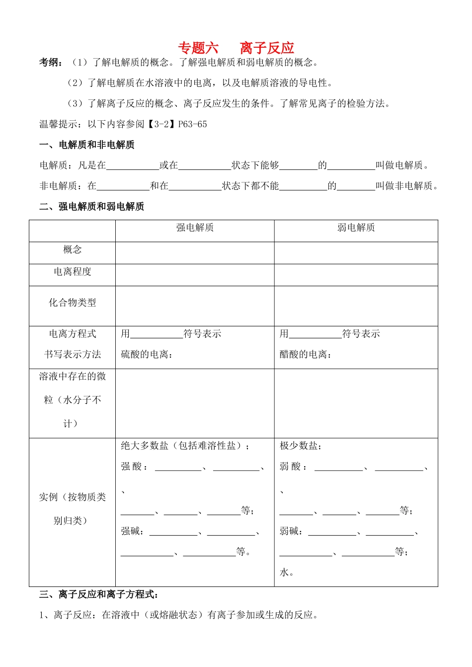 高三化学复习 专题六 离子反应复习学案 教师版新课标人教版_第1页