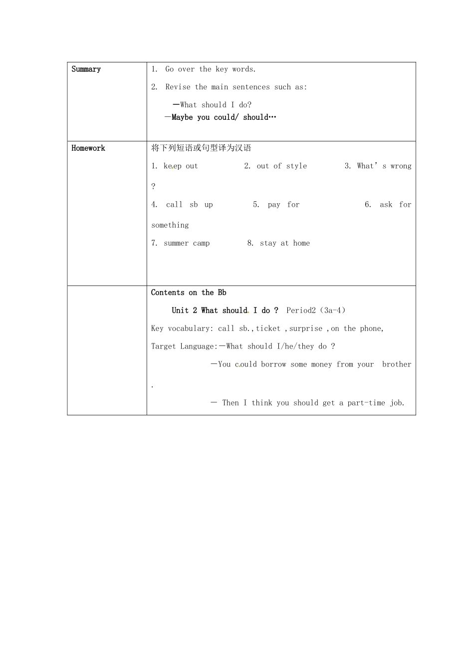 海南省万宁市思源实验学校八年级英语下册《Unit 2 What should I do Period 2 Section A（3a-4）》教案 人教新目标版_第3页