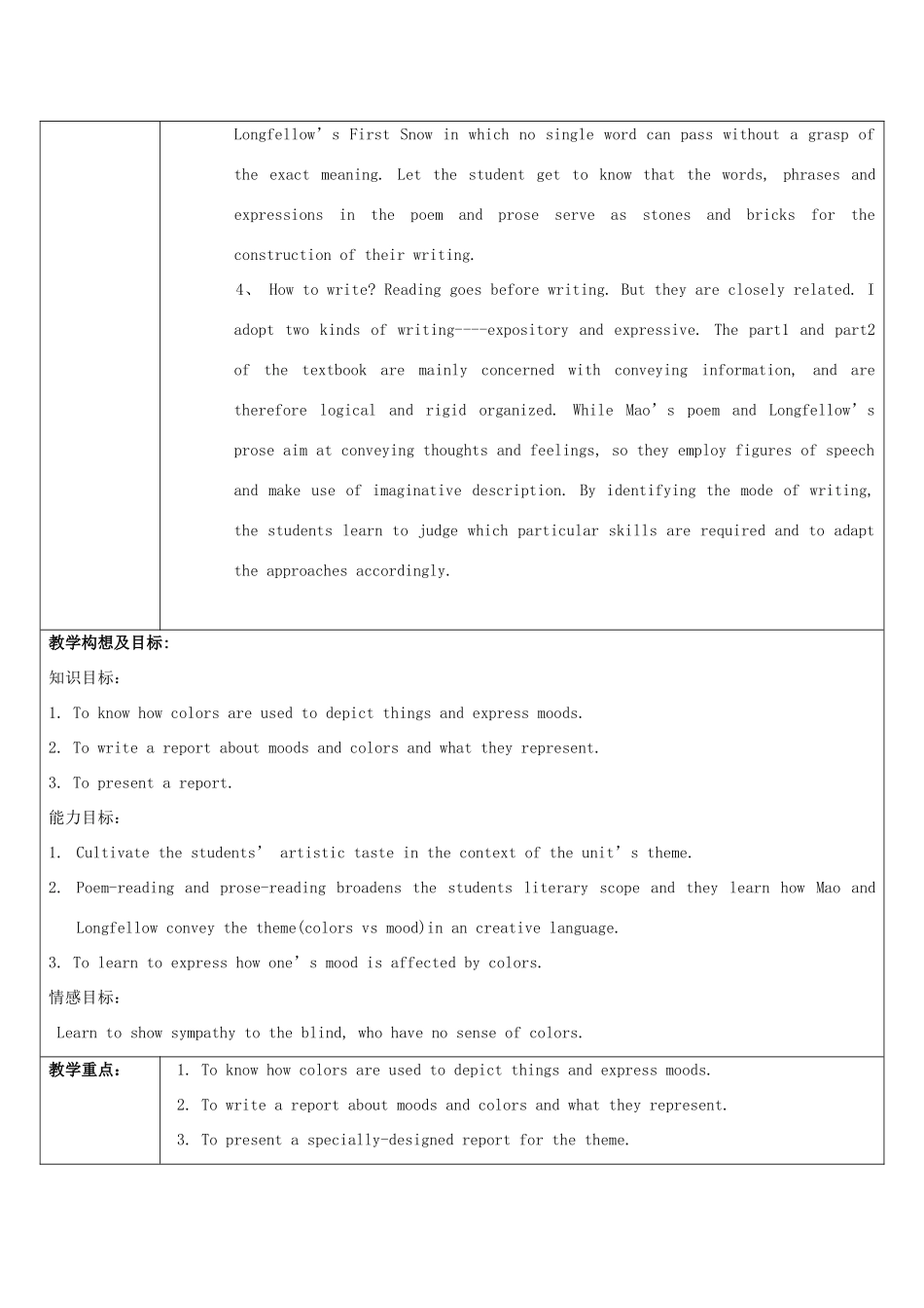 （骨干教师竞赛作品）九年级英语上册《9A Unit 2 Main Task》教学案 牛津版_第3页