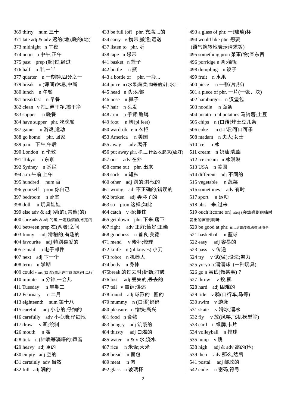 人教版初中英语词汇表(最新)_第2页