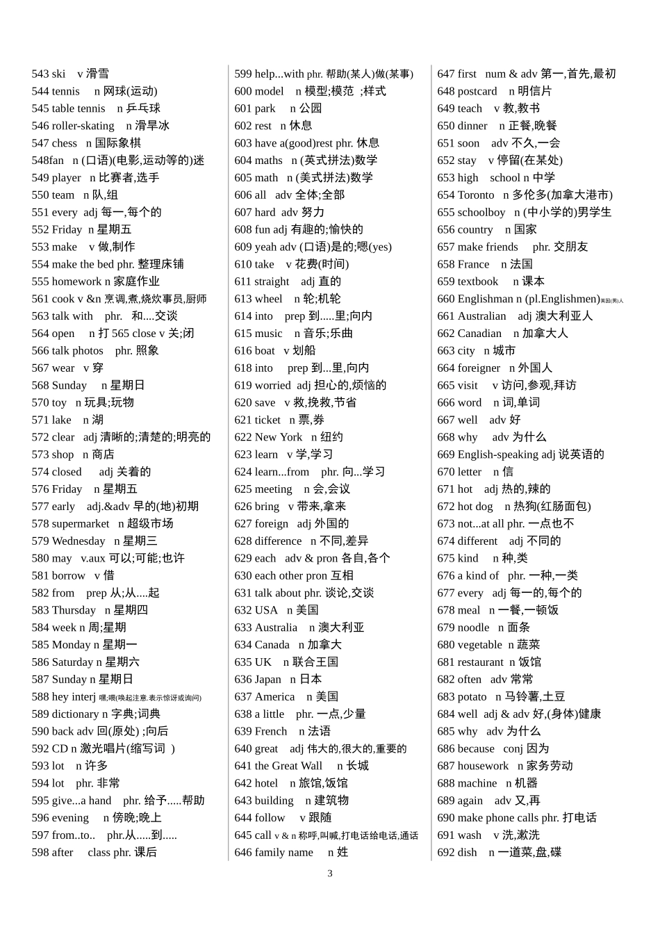 人教版初中英语词汇表(最新)_第3页