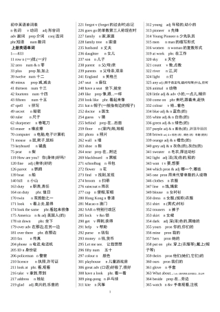 人教版初中英语词汇表(最新)