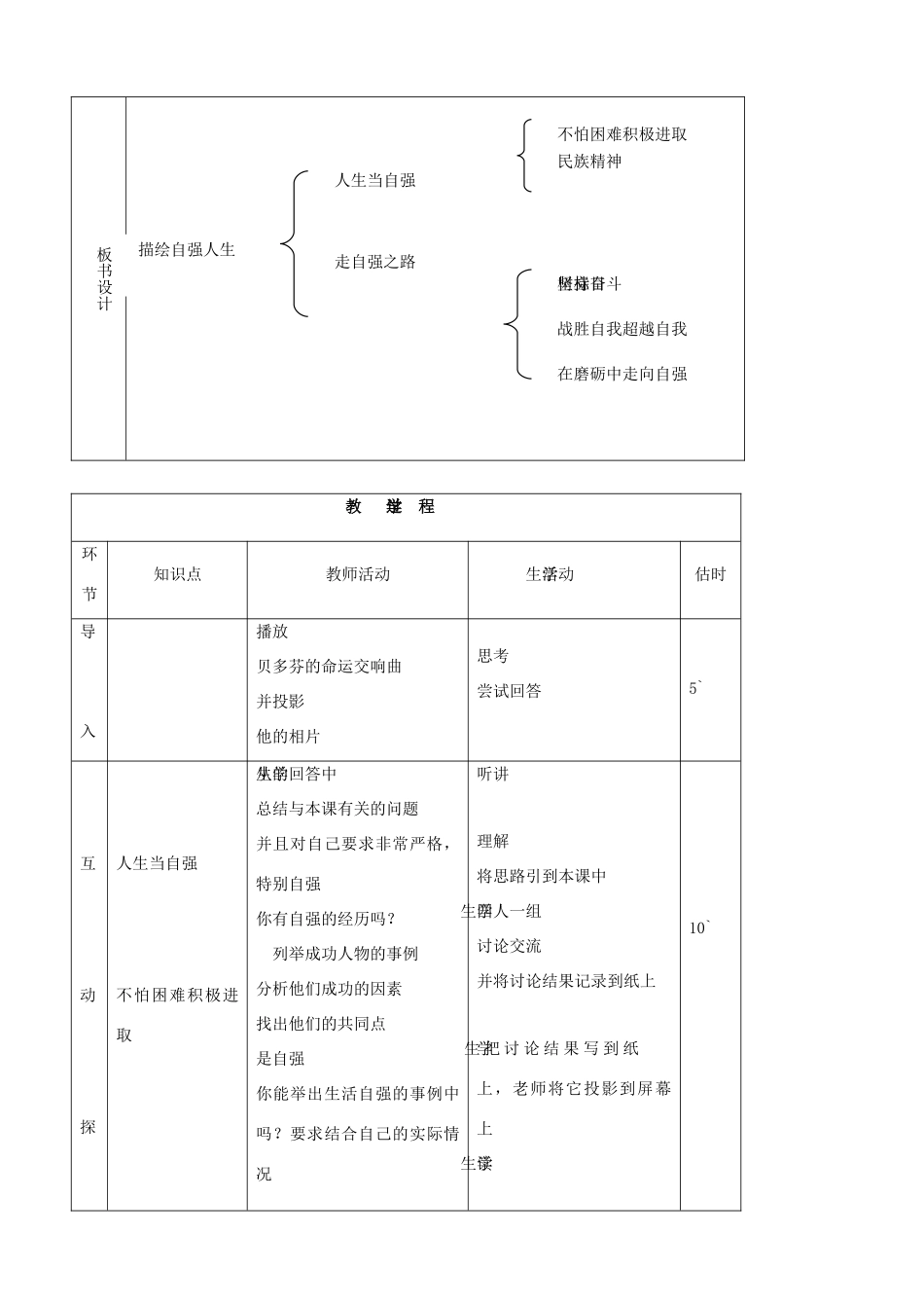 七年级思品上册 18描绘自强人生同步教学设计 鲁教版教材_第2页