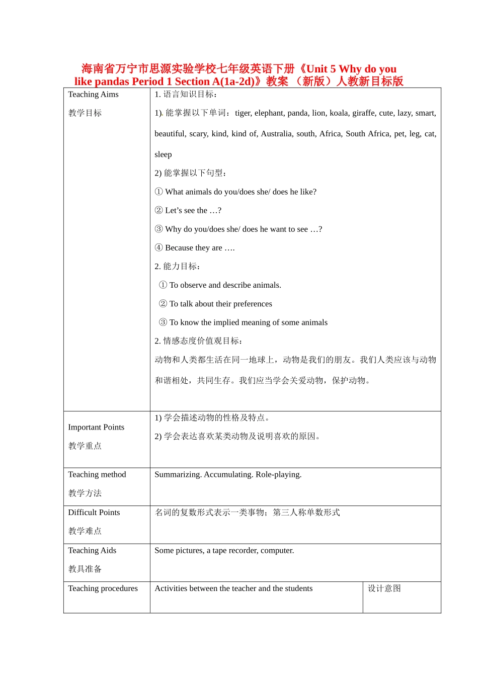 海南省万宁市思源实验学校七年级英语下册《Unit 5 Why do you like pandas Period 1 Section A(1a-2d)》教案 （新版）人教新目标版_第1页