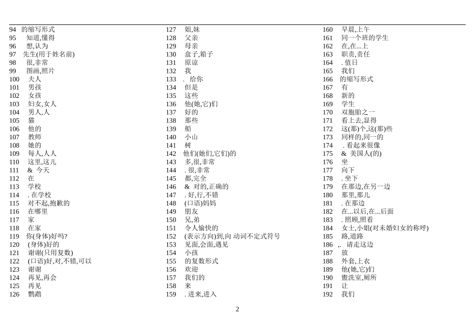 人教版初中英语单词默写练习表(附单词表)_第2页