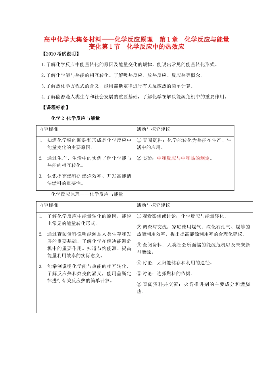 高中化学 第1节 化学反应中的热效应学案 苏教版必修1_第1页