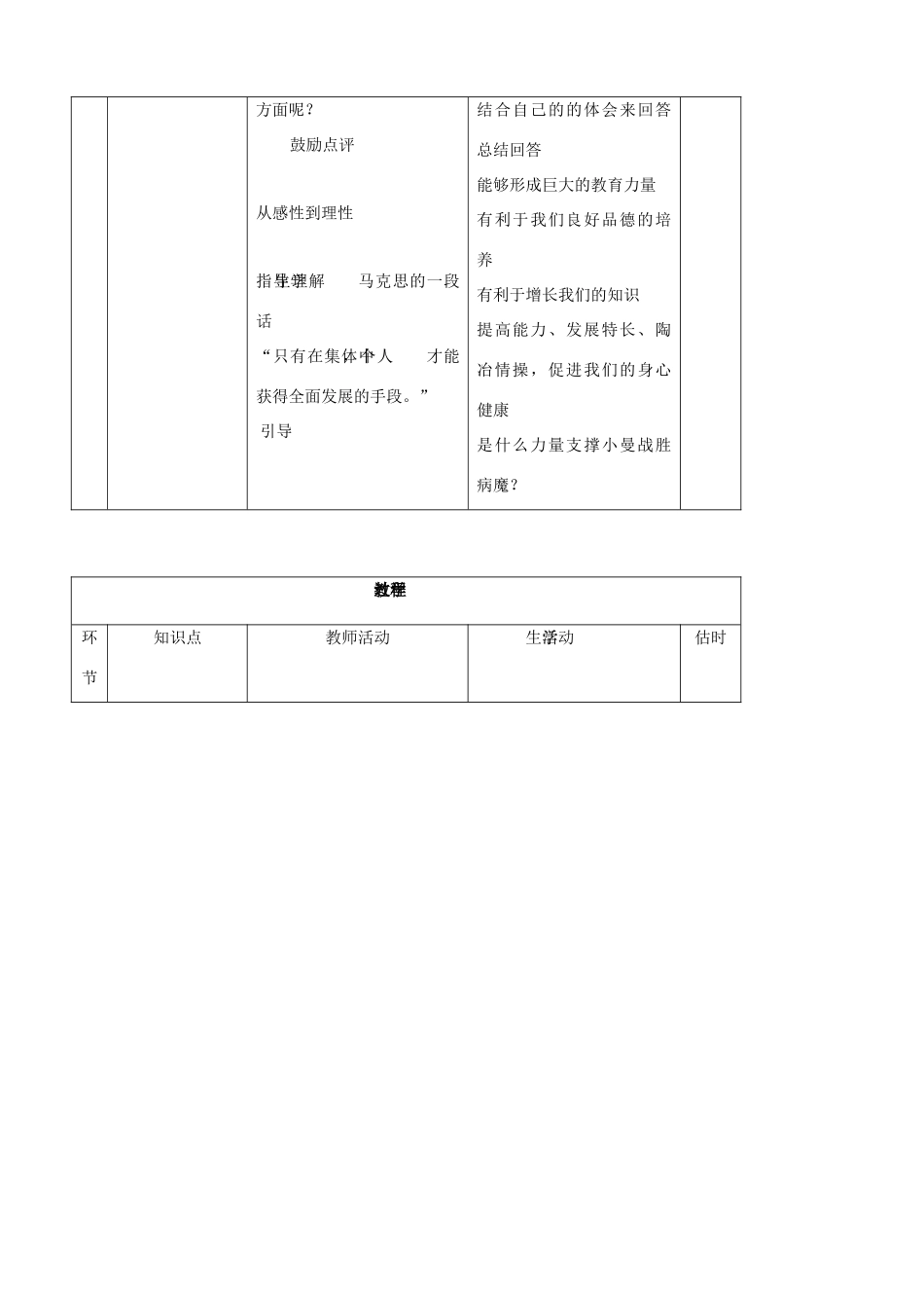 七年级思品上册 6新集体 新面貌同步教学设计 鲁教版教材_第3页