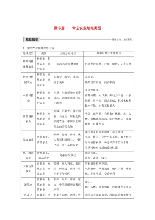 高中地理 第3单元 产业活动与地理环境 微专题一 常见农业地域类型导学案 鲁教版必修2-鲁教版高一必修2地理学案