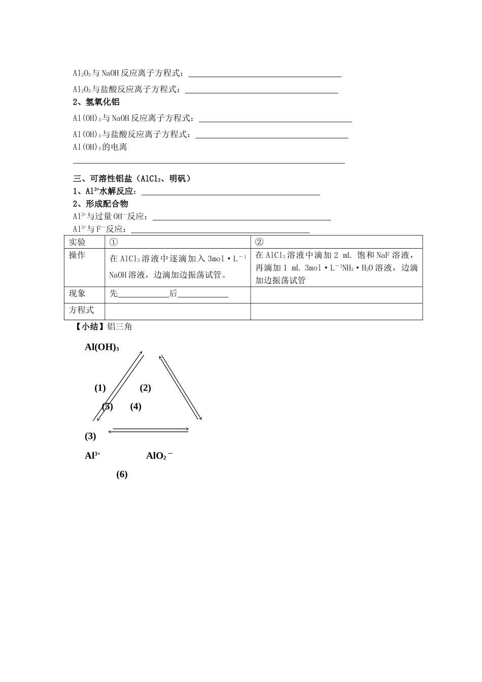 高考化学 实验化学铝及其化合物的性质学案 苏教版修6_第2页