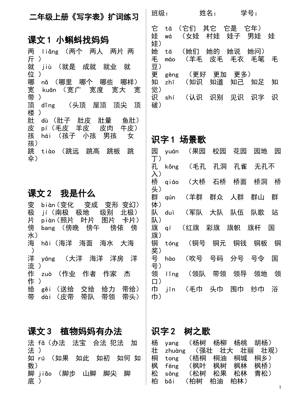 部编版二年级上册《写字表》生字扩词带拼音可打印_第1页