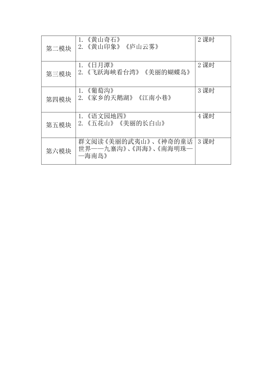 部编本语文二年级上册第四单元整体教学设计_第2页