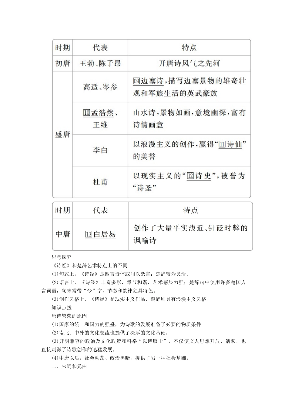 高中历史 第三单元 古代中国的科学技术与文学艺术 第9课 辉煌灿烂的文学导学案 新人教版必修3-新人教版高二必修3历史学案_第2页