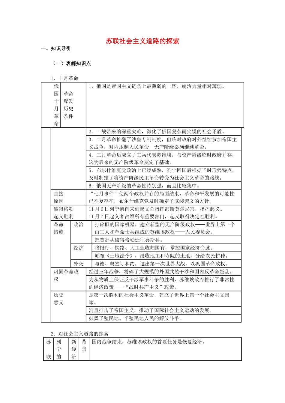 山东省泰安市岱岳区徂徕镇第一中学中考历史单元复习 苏联社会主义道路的探索学案_第1页