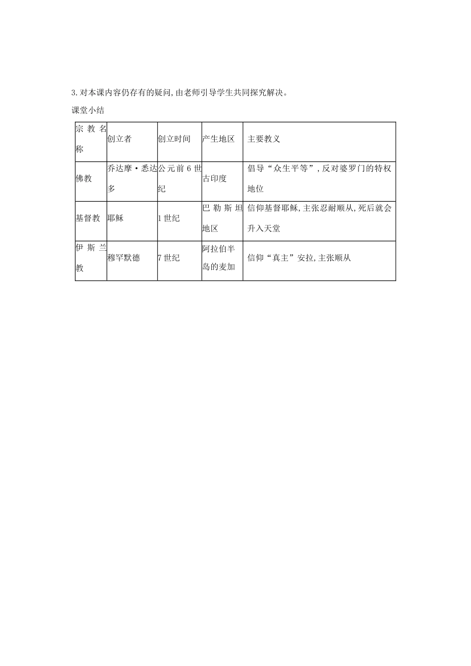 秋九年级历史上册 第六课《世界三大宗教》导学案 岳麓版-岳麓版初中九年级上册历史学案_第3页