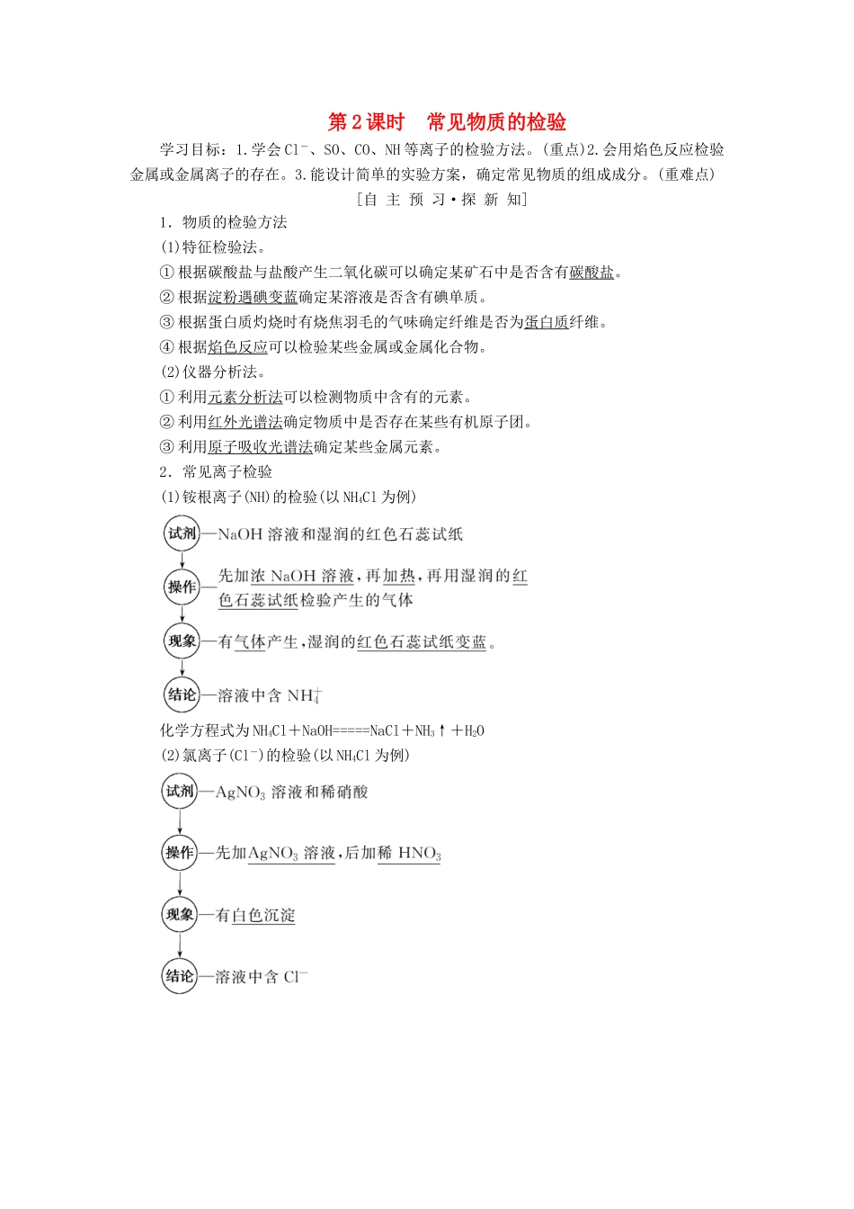 高中化学 专题1 化学家眼中的物质世界 第2单元 研究物质的实验方法 第2课时 常见物质的检验学案 苏教版必修1-苏教版高一必修1化学学案_第1页