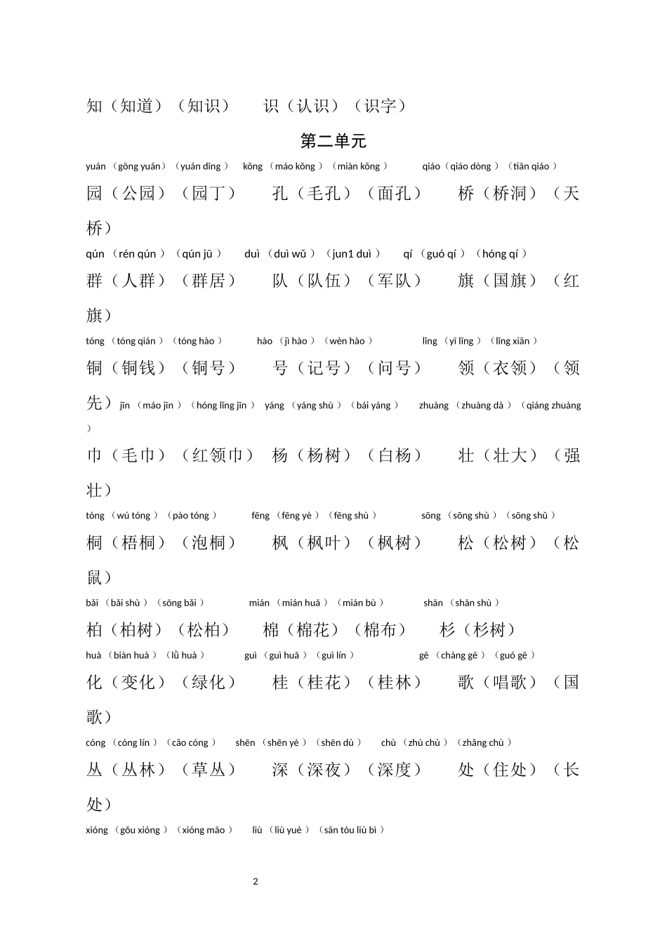部编人教版语文二年级上册写字表组词(拼音版)_第2页