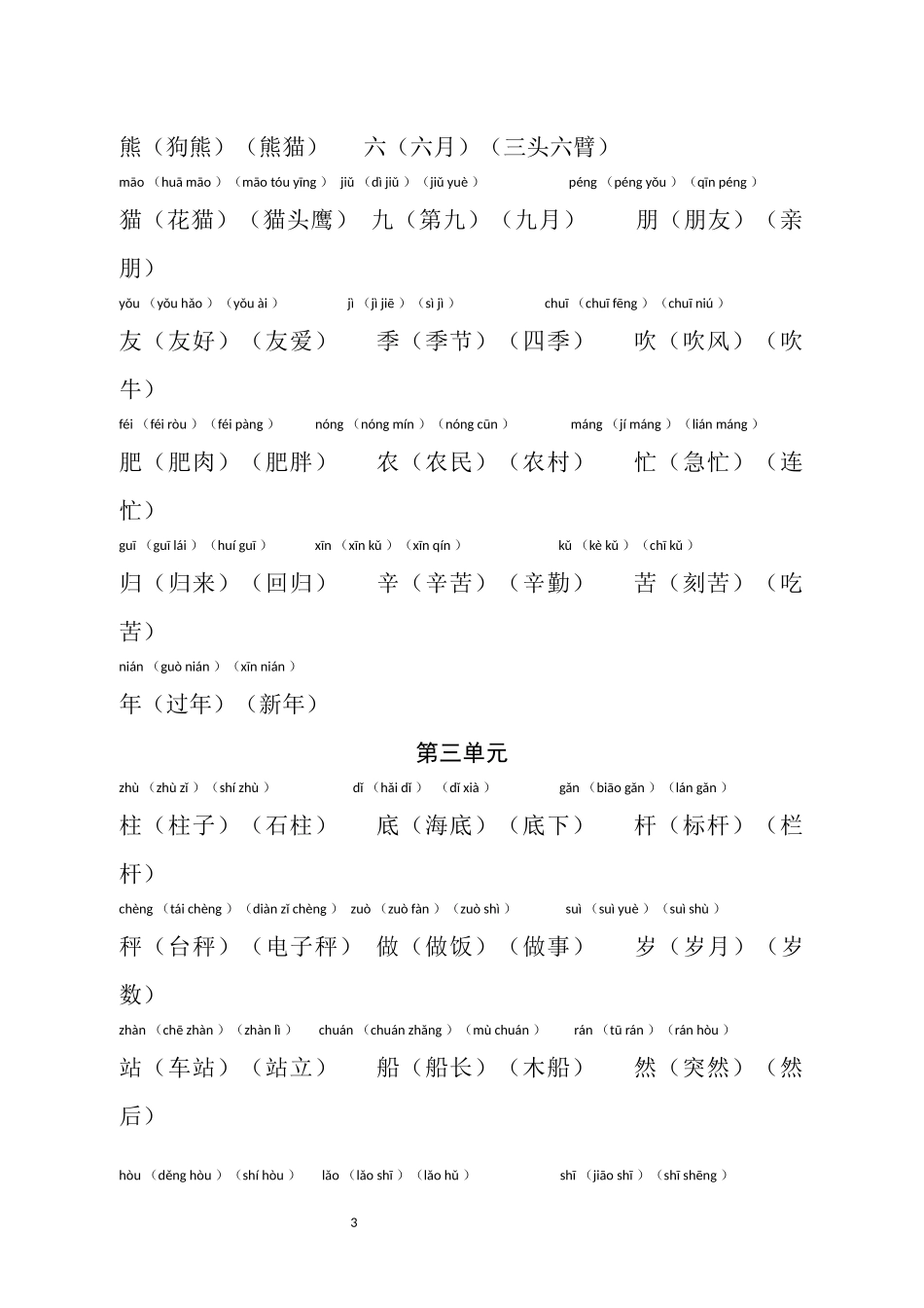 部编人教版语文二年级上册写字表组词(拼音版)_第3页