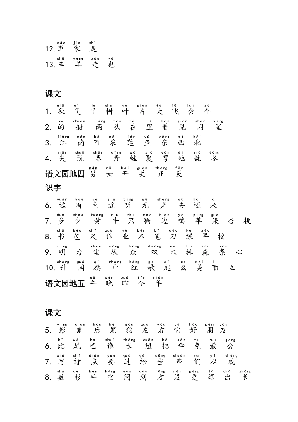 部编一年级上册生字表写字表注音版_第2页