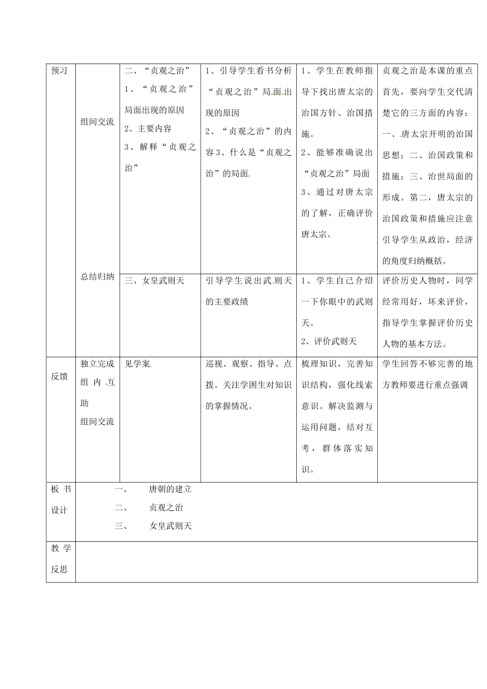 吉林省通化市七年级历史下册 第一单元 第2课 贞观之治导学案 鲁教版-鲁教版初中七年级下册历史学案_第2页