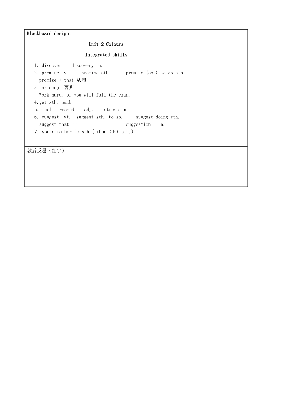 秋九年级英语上册 Unit 2 Colour Integrated skills教案 （新版）牛津版-（新版）牛津版初中九年级上册英语教案_第3页