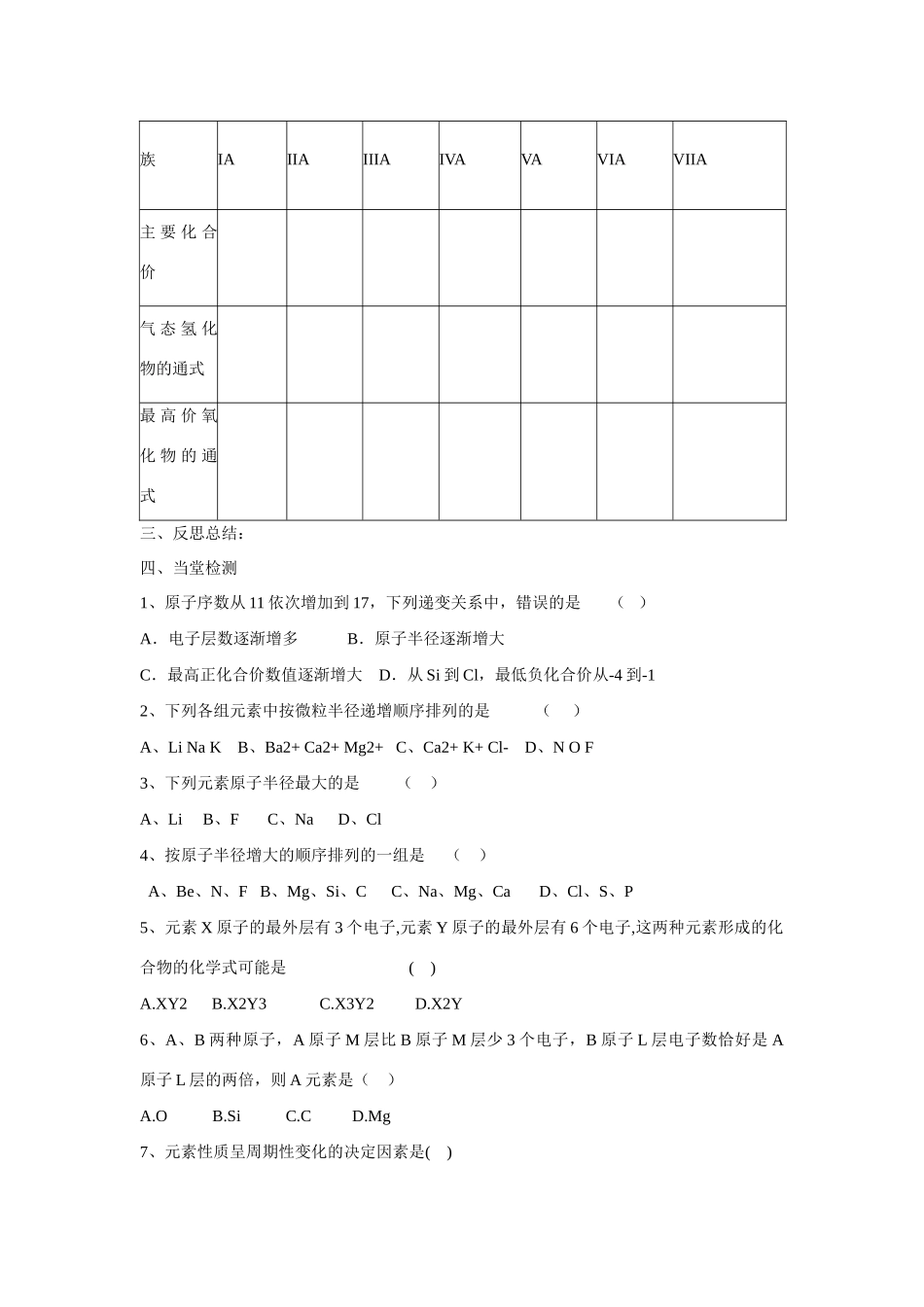 高中化学 第1章 物质结构 元素周期律第二节 元素周期律（第1课时）学案 新人教版必修2_第3页