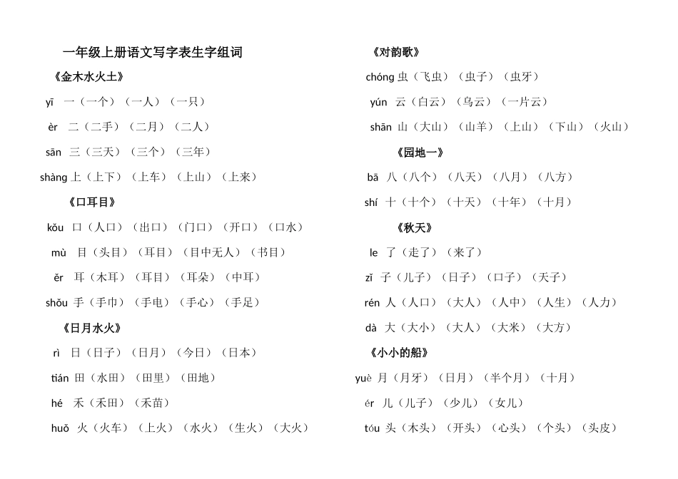 部编一年级上册语文写字表生字组词_第1页