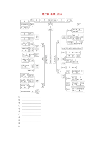 高中地理 第三章 地球上的水 阶段综合实践学案 新人教版必修1-新人教版高一必修1地理学案