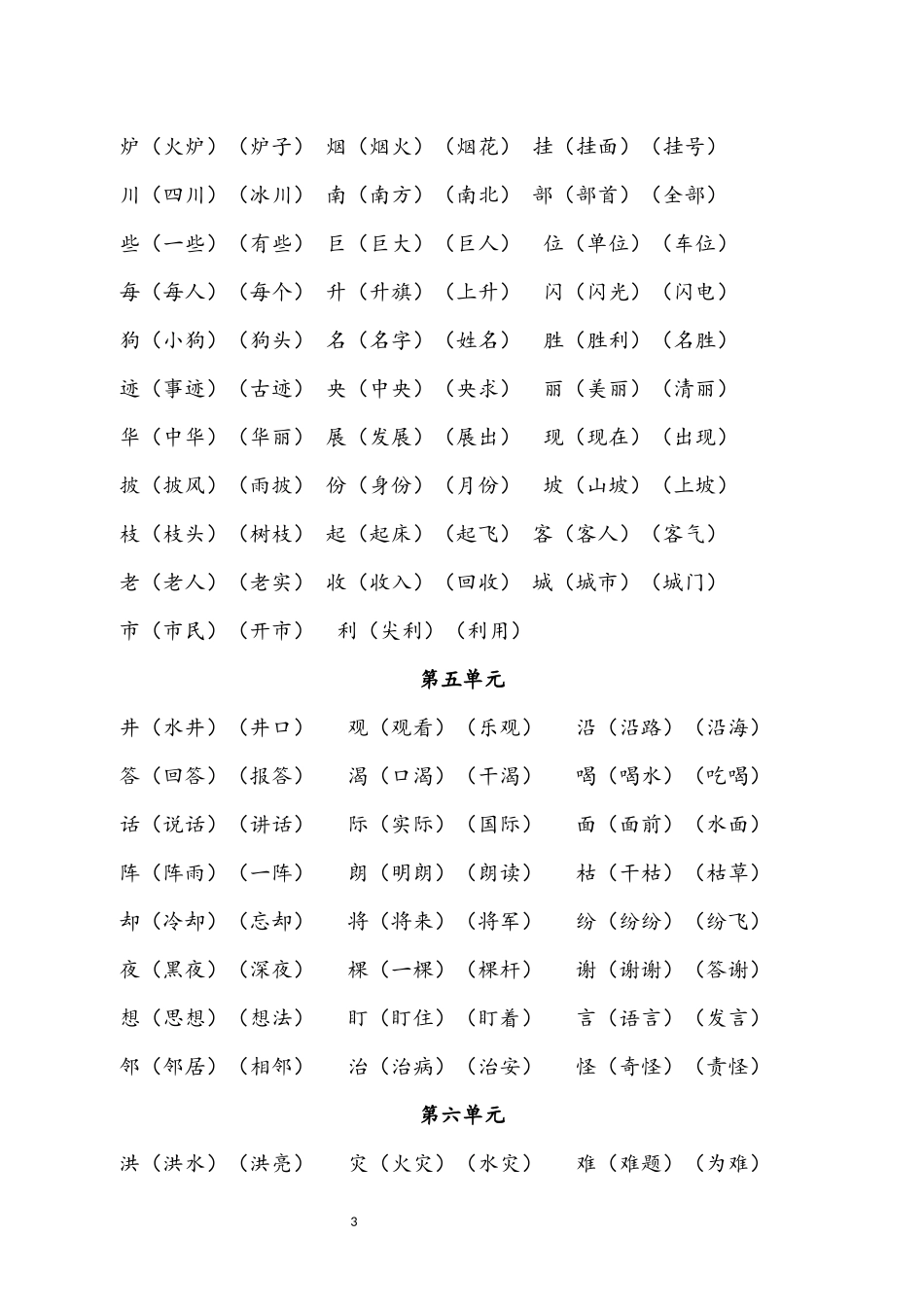 部编版二年级上册写字表组词(新)_第3页